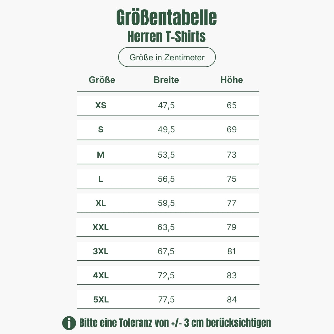 Größentabelle - Herren T-Shirts (Unisex)